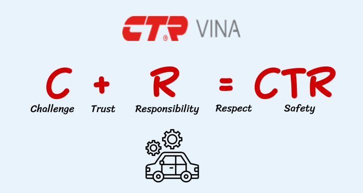 CTR Vina history and core value