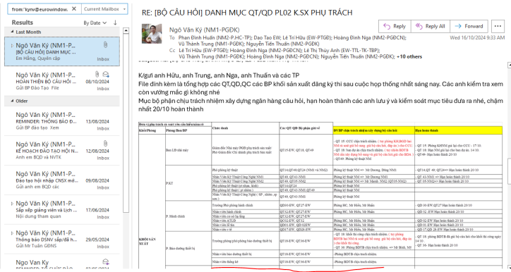 Kỹ năng quản lý thời gian