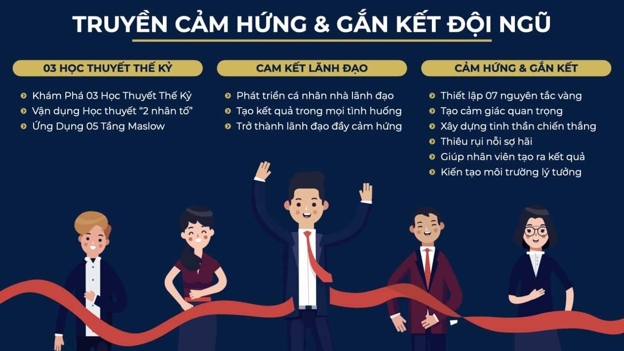 Truyền Cảm hứng & Gắn kết Đội ngũ