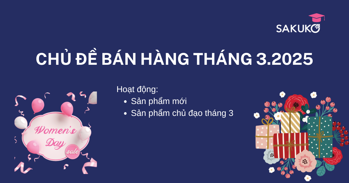 CHỦ ĐỀ BÁN HÀNG THÁNG  3.2025