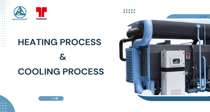 Heating process and Cooling Process