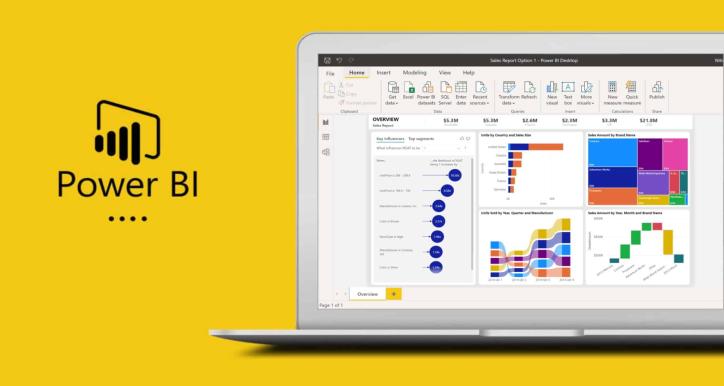 Thành thạo Power BI từ số 0 đến chart nâng cao