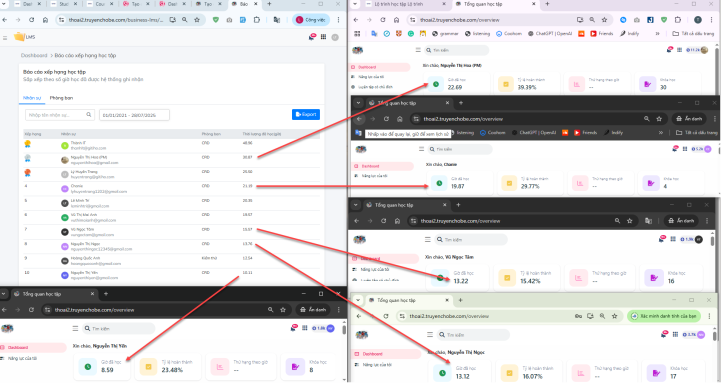khóa học chưa xuất bản