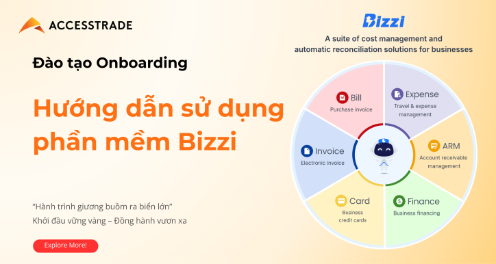 HƯỚNG DẪN SỬ DỤNG PHẦN MỀM BIZZI