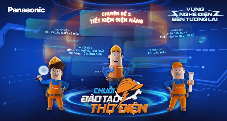 Chuyên đề 3: TIẾT KIỆM ĐIỆN NĂNG - ĐIỆN NĂNG HIỆU QUẢ VÀ AN TOÀN