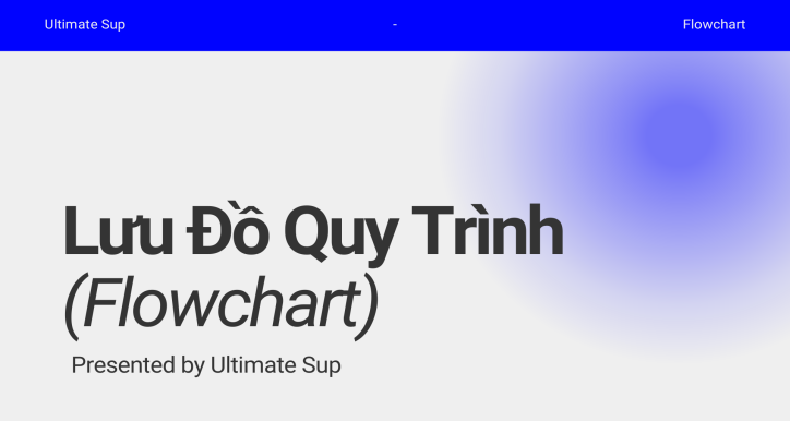 Lưu Đồ Quy Trình - Flowchart