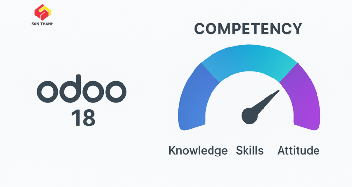 Hướng dẫn phần mềm odoo 18 và Gitiho sử dụng đánh giá khung năng lực