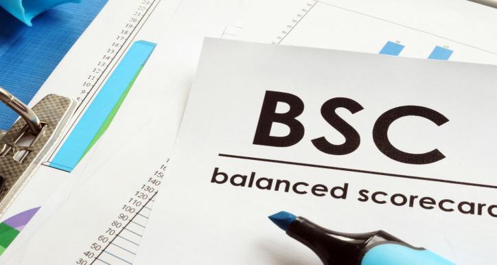 Đào tạo BSC - Thẻ điểm cân bằng - Toppion