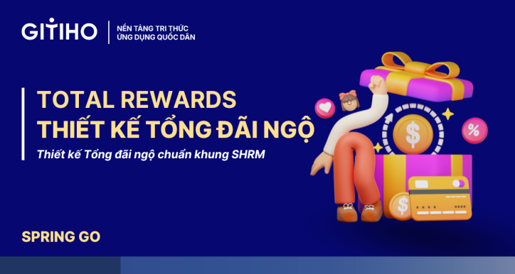 Thiết kế Tổng đãi ngộ (Total Rewards) theo khung SHRM