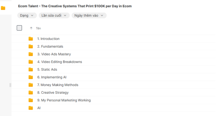Ecom Talent The Creative Systems That Print 100K per Day in Ecom