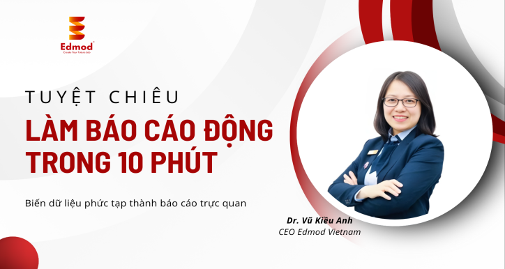 Tuyệt chiêu làm báo cáo động trong 10 phút