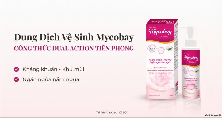Sản phẩm Dung dịch vệ sinh Mycobay