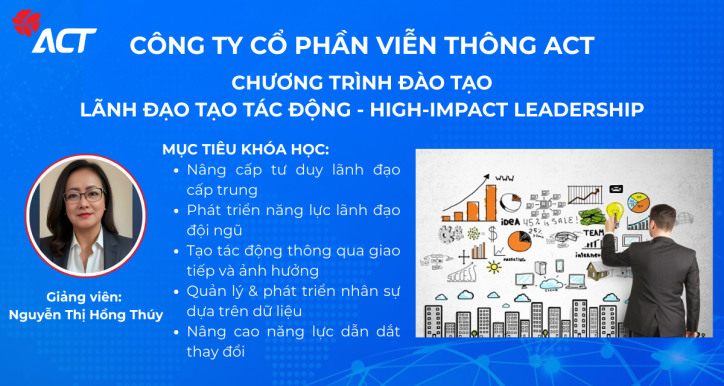 Lãnh đạo tạo tác động - High-impact Leadership