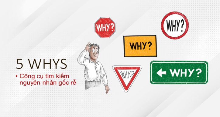 5 why technique - Nhận thức về công cụ 5 why