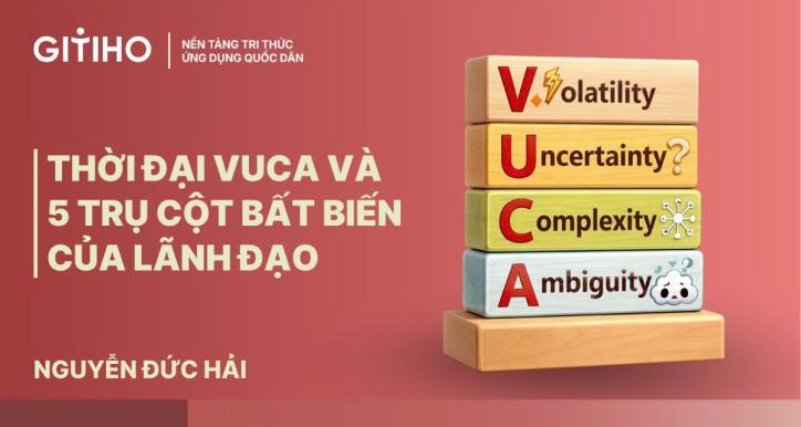 Thời đại VUCA và 5 trụ cột bất biến của Lãnh đạo
