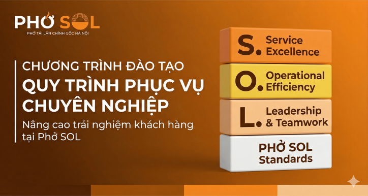 Quy trình phục vụ