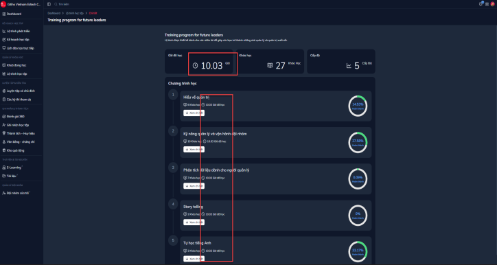 Khoá học để test tracking hoàn thành nội dung và bài test