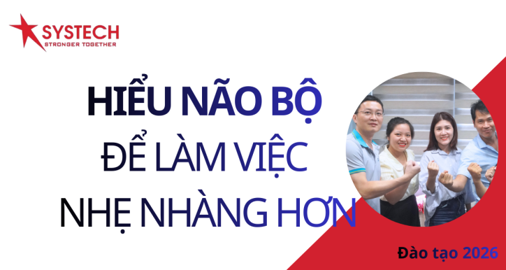 Hiểu não bộ để luyện trí nhớ - Ứng dụng trong công việc