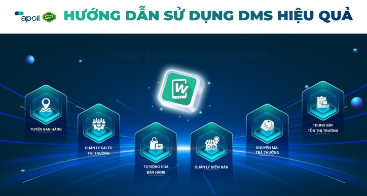 APSP - Hướng dẫn sử dụng DMS MobiWork