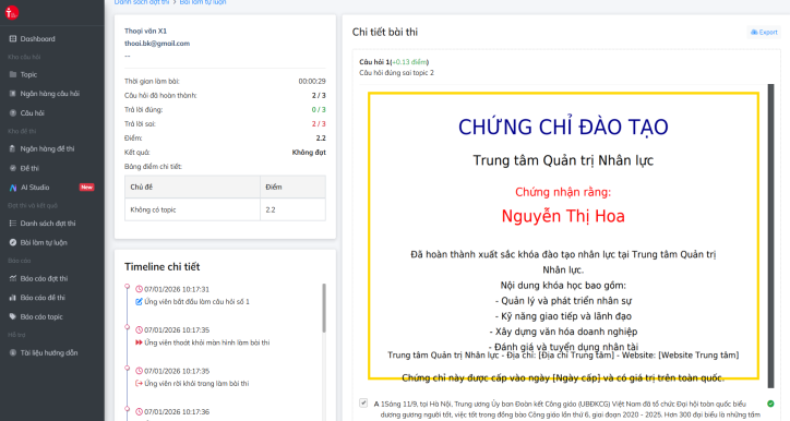 Khóa đào tạo hội nhập