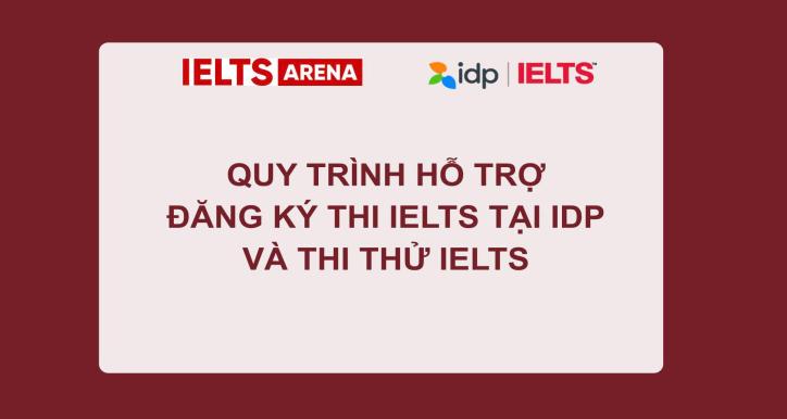 HV16 - QUY TRÌNH HỖ TRỢ ĐĂNG KÝ THI IELTS TẠI IDP VÀ THI THỬ IELTS