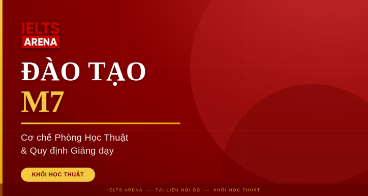 HT5 - Cơ chế Phòng Học Thuật và Quy định giảng dạy