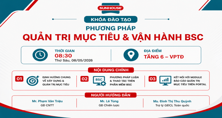 Quản trị mục tiêu BSC