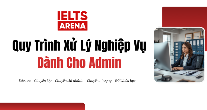 HV12 - QUY TRÌNH XỬ LÝ NGHIỆP VỤ DÀNH CHO ADMIN