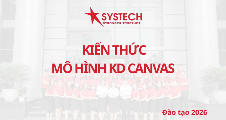 Kiến thức mô hình KD Canvas