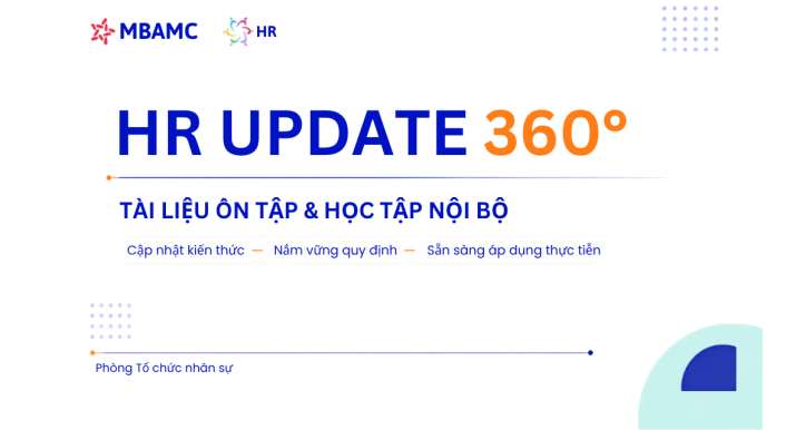 Tài liệu ôn tập Chủ điểm 1: HR UPDATE 360