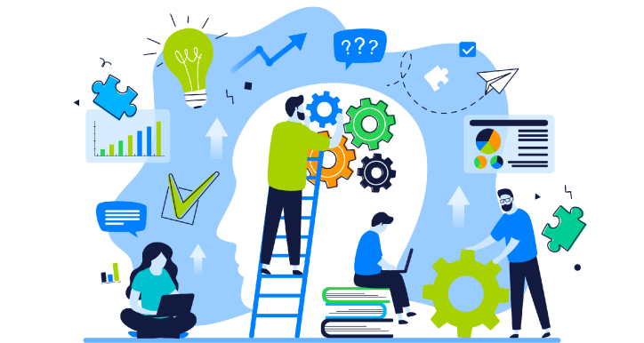 Quy định đánh giá mức độ hoàn thành công việc tại VACOM
