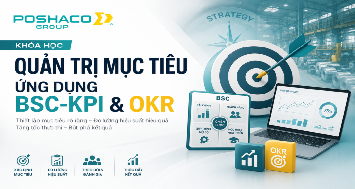 QUẢN TRỊ MỤC TIÊU, ỨNG DỤNG BSC-KPI & OKR