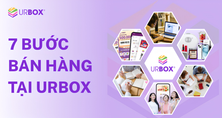 OBT BD INV - 7 Bước bán hàng