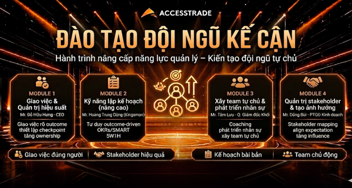 Đào tạo đội ngũ kế cận