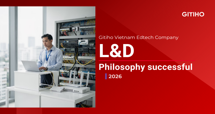 [CCN] Hướng dẫn sử dụng hệ thông LMS mindset và toolset