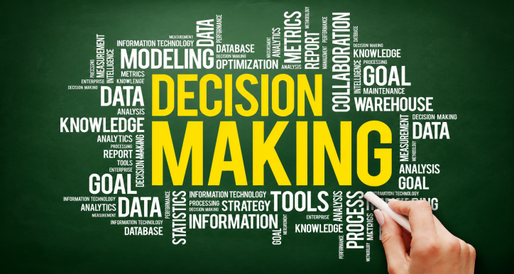 Ra quyết định trong dự án - Decision Making