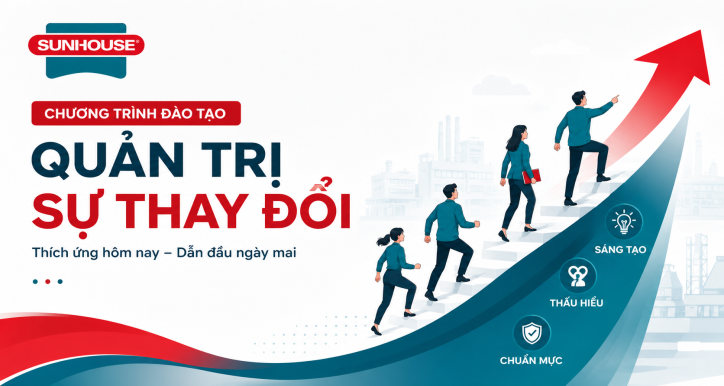 Quản trị sự thay đổi