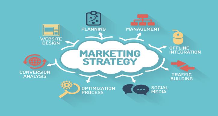 Nhập môn Marketing