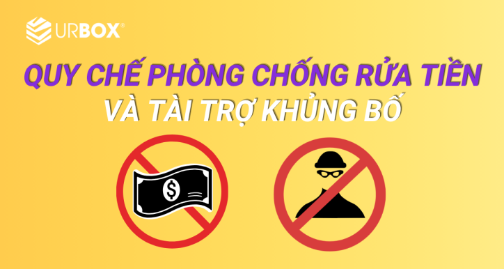 Quy chế Phòng, Chống rửa tiền và tài trợ khủng bố