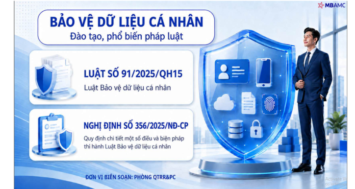 Bảo vệ dữ liệu cá nhân