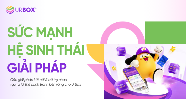OBT SOLUTION - Giải pháp UrBox