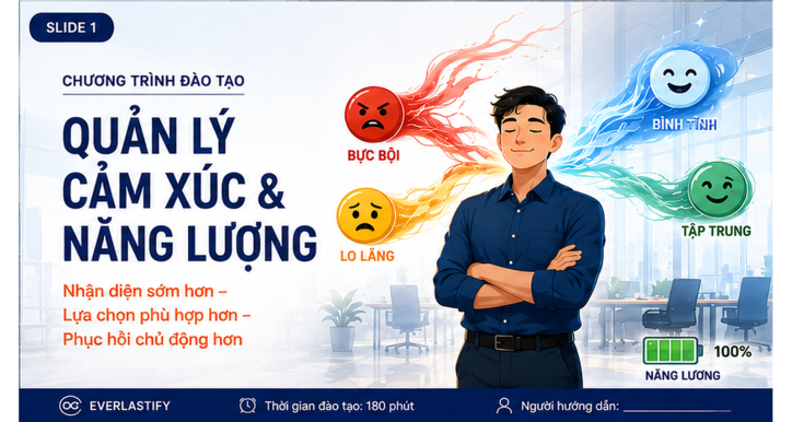 QUẢN LÝ CẢM XÚC & NĂNG LƯỢNG