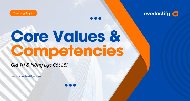 Giá trị & Năng lực cốt lõi