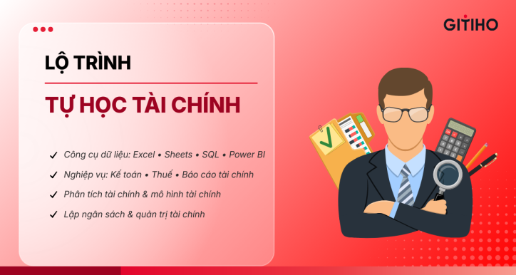 Lộ trình Tự Học Tài Chính