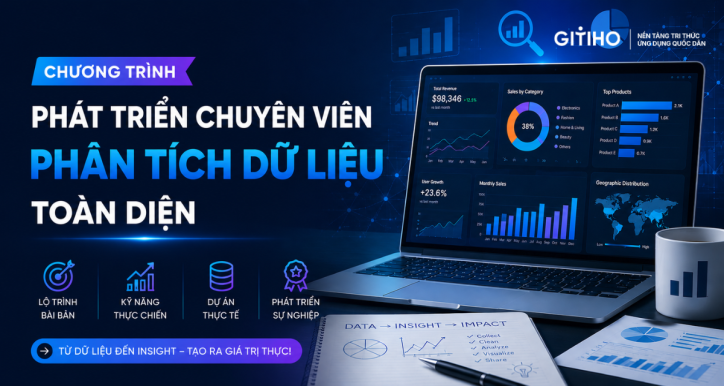 Chương trình phát triển chuyên viên phân tích dữ liệu toàn diện