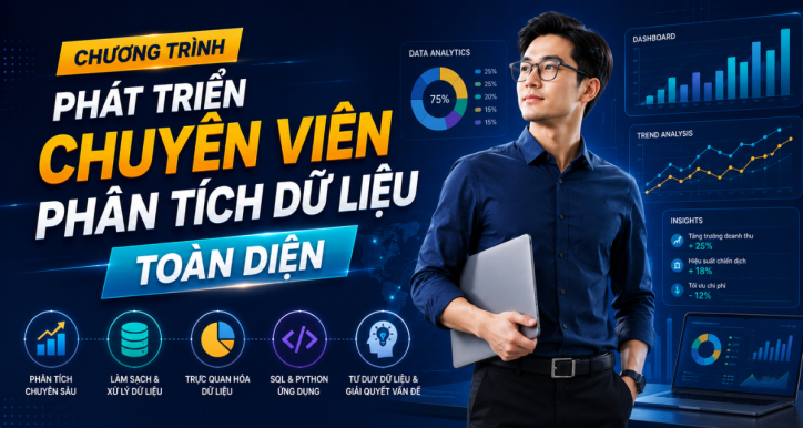 Chương trình phát triển chuyên viên phân tích dữ liệu toàn diện