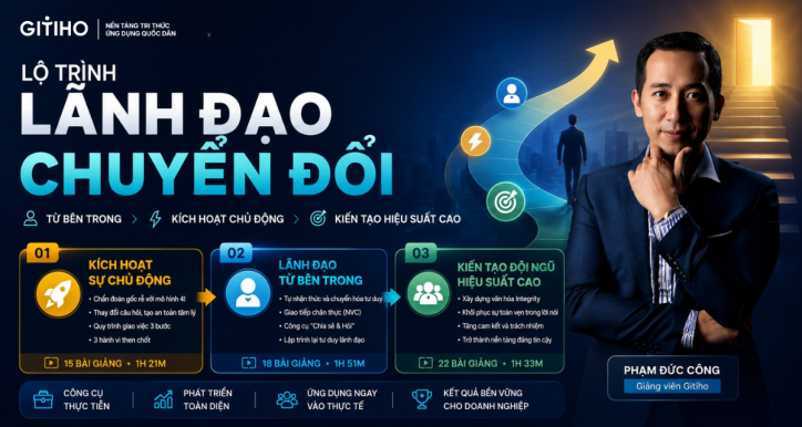 LÃNH ĐẠO CHUYỂN ĐỔI
