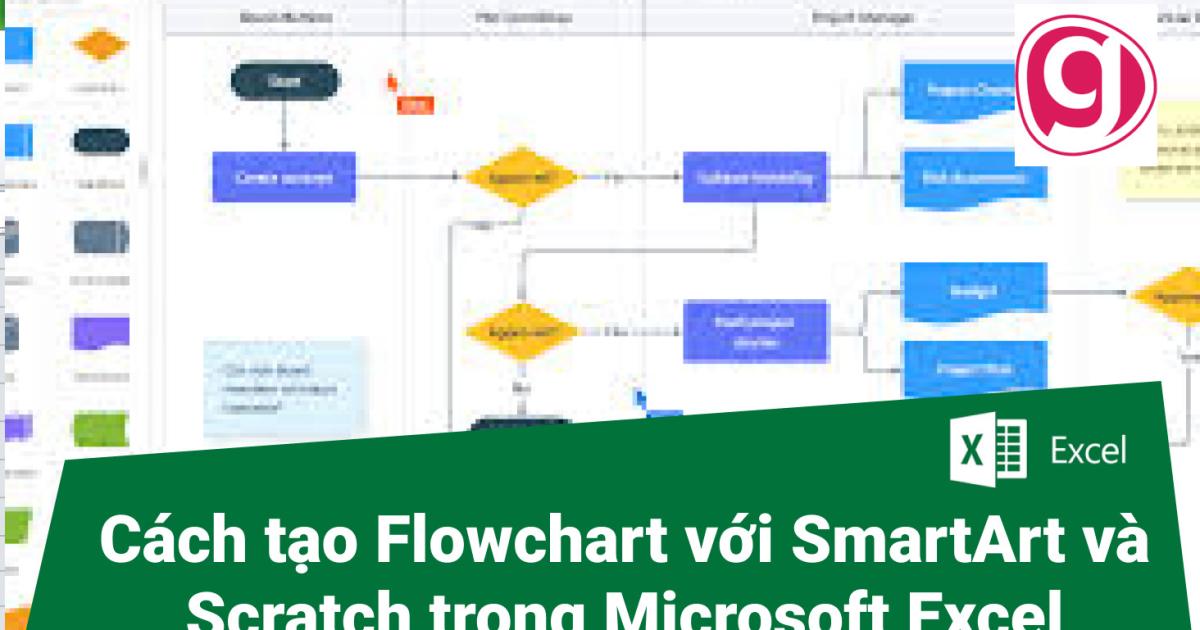 Cách vẽ sơ đồ tổ chức trong Microsoft Excel đơn giản dễ thực hiện