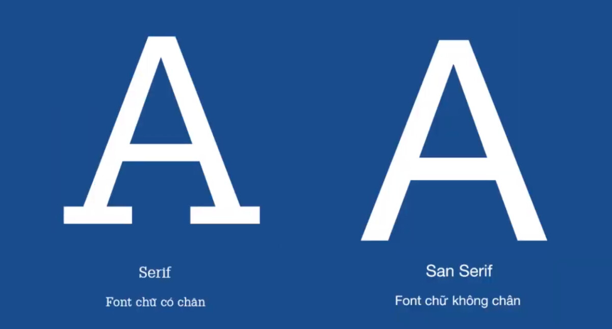 Hướng dẫn cách sử dụng Font chữ đẹp khi thiết kế slide trên Powerpoint