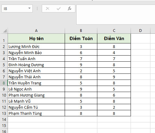 Cách dùng hàm MODE tìm giá trị có tần suất xuất hiện nhiều nhất trong Excel